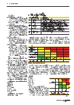 Vorschauseite 4: Risikomanagement und klinische Prüfungen