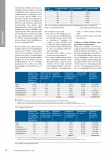 Vorschauseite 2: PPP-RL - Wer soll das bezahlen? Ein nationaler Stresstest