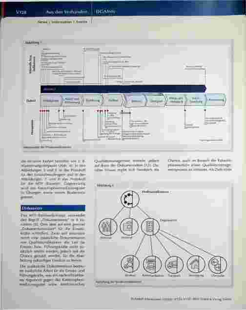 Vorschauseite 4: Katastrophenmedizin und Qualitätsmanagement - Versorgungsforschung auf einer neuen Ebene