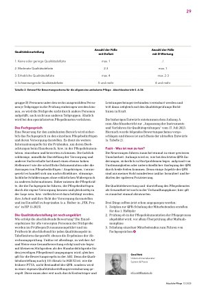Vorschauseite 6: Startschuss für mehr Qualität?