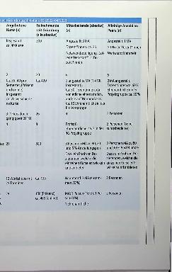 Vorschauseite 4: Förderung und Prävention von seelischer Gesundheit und Wohlbefinden in der Gemeinde