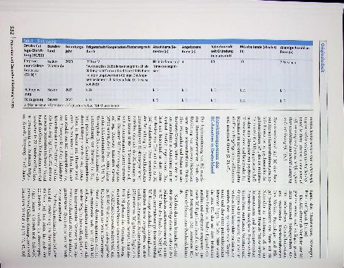 Vorschauseite 6: Förderung und Prävention von seelischer Gesundheit und Wohlbefinden in der Gemeinde