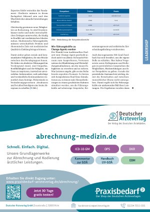 Vorschauseite 2: Vom Chefarzt zum Change-Agent Neue Rollen für Führungskräfte im Gesundheitswesen