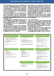 Vorschauseite 6: Welche Anforderungen stellen Pflegeheime an ein elektronisches Pflegedokumentationssystem?