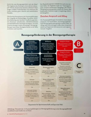 Vorschauseite 5: Aufstehen statt ausruhen. Nach der Reha in Bewegung bleiben