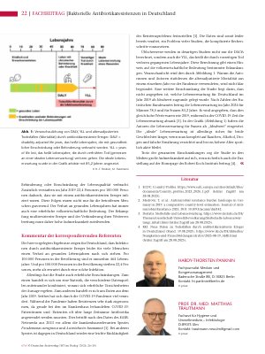 Vorschauseite 3: Welche Gesundheitsprobleme verursachen bakterielle Antibiotikaresistenzen in Deutschland?