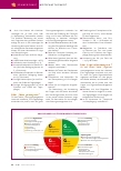 Vorschauseite 3: Analyse-Tool unterstützt