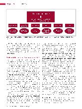 Vorschauseite 3: Medizinfortschritt mit Nebenwirkungen (Teil 2)
