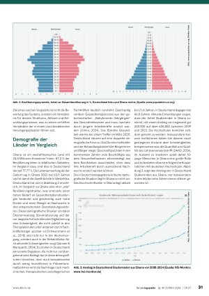 Vorschauseite 2: Die therapeutische Versorgungssituation in Deutschland und in Ghana Ein Gesundheitssystemvergleich mit Fokus auf die Logopädie