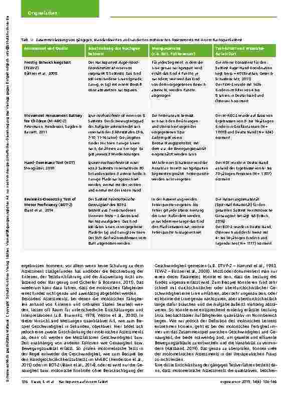 Vorschauseite 3: Ist das Nachspuren auf einem Tablet vergleichbar mit dem Nachspuren auf Papier? Eine explorative Pilotstudie