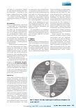 Vorschauseite 4: Einflussgrößen auf nosokomiale Infektionen