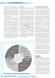 Vorschauseite 5: Einflussgrößen auf nosokomiale Infektionen
