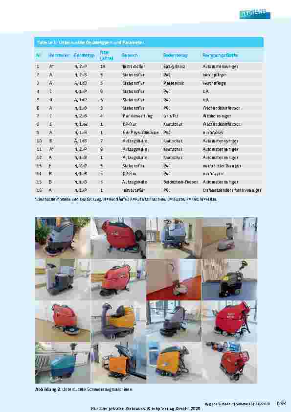 Vorschauseite 4: Scheuersaugmaschinen in medizinischen Einrichtungen