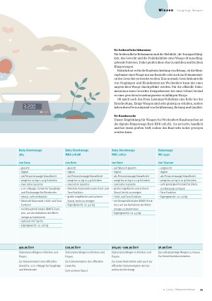 Vorschauseite 4: Sicher und genau