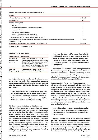 Vorschauseite 4: Dementia Care Nurses in der vernetzten Versorgung von Menschen mit Demenz