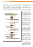 Vorschauseite 4: Sterile Erstversorgung von Tätowierungen mittels Folienverbandstoffen – Quantitative Erhebung der Kund*innenerfahrungen