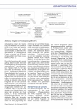 Vorschauseite 2: BILDUNG & FÜHRUNG Lernortkooperation in der hochschulischen Pflegeausbildung an der TH Rosenheim. Ein Best-Practice-Beispiel.