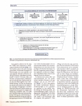 Vorschauseite 4: SMARTMOI/f - Einbezug von Familien in die Entwicklung und Implementierung digitaler Gesundheitsangebote