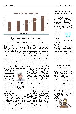 Vorschauseite 1: System vor dem Kollaps