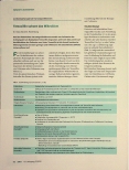 Vorschauseite 1: Temocillin schont das Mikrobiom.