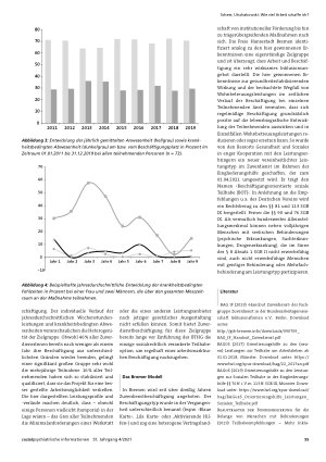 Vorschauseite 4: Wie viel Arbeit schaffe ich? Kennwertanalyse eines Zuverdienstanbieters und eine sozialrechtliche Standortbestimmung von Zuverdienstbeschäftigung in Bremen