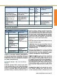 Vorschauseite 3: CME Zertifizierte Fortbildung Diabetes mellitus im Alter