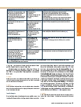 Vorschauseite 5: CME Zertifizierte Fortbildung Diabetes mellitus im Alter