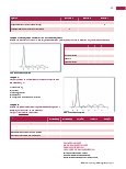 Vorschauseite 2: Quiz Entzündung (Teil 2)