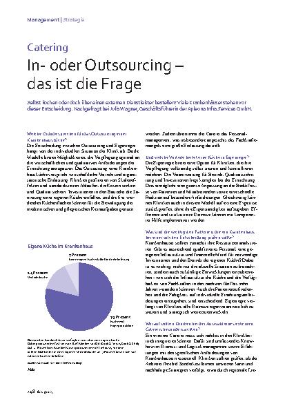 Vorschauseite 1: Catering Inoder Outsourcing – das ist die Frage