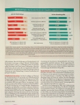 Vorschauseite 4: Qualität durch Routine