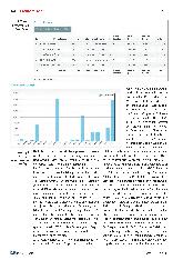 Vorschauseite 6: Linked Data an der UB Dortmund: Szenarien, Erfahrungen und ein Blick in die Werkstatt mit BiblioGraph