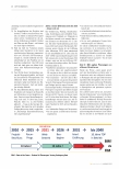Vorschauseite 3: „Das Spital 4. 0 neu“ - ein Weckruf!