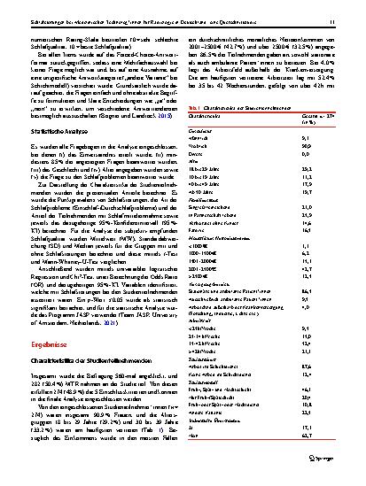 Vorschauseite 4: Schlafstörungen bei Medizinischen Technolog*innen für Radiologie in Deutschland: eine Querschnittsstudie