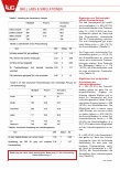 Vorschauseite 5: Zur Zufriedenheit von Auszubildenden zum Notfallsanitäter mit der fachpraktischen Ausbildung an Lehrrettungswachen - eine bundesweit durchgeführte, retrospektive, Querschnittsunte…