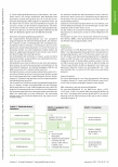 Vorschauseite 4: Erstellung eines Eignungsabklärungsverfahrens für BSc-Studierende der Ergotherapie unter Einbezug von Multiple Mini-Interviews (MMI)