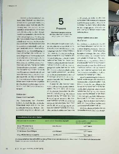 Vorschauseite 3: Hintergrund Mit Gesundheit gegen die Wirtschaftsflaute