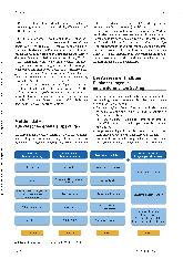 Vorschauseite 3: Simply the best? Lernendenauswahl für die praktische Ausbildung „Fachfrau / Fachmann Gesundheit“