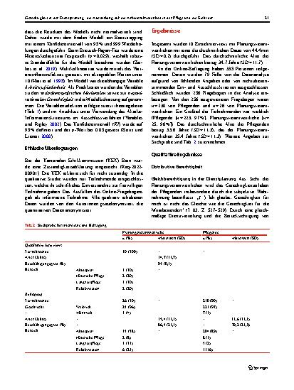 Vorschauseite 4: Gerechtigkeit in der Dienstplanung: die Auswirkung auf die Arbeitszufriedenheit in der Pflege und die Sicht der Planungsverantwortlichen