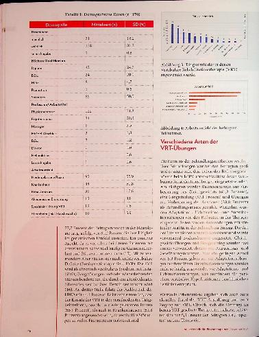 Vorschauseite 3: Vestibuläre Rehabilitationstherapie im deutschsprachigen Raum - Ein Überblick über die Versorgungslage