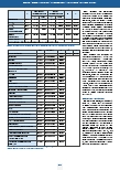 Vorschauseite 4: Mangelernährungsrisiko und Mortalität bei Pflegeheimbewohnerinnen Eine Auswertung von Routinedaten