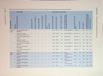 Vorschauseite 4: Benchmarking und Entwicklung von Standards zur robotergestützten Zytostatika-Zubereitung durch die deutsche APOTECAchemo-Community