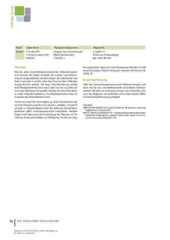 Vorschauseite 2: Immuntherapie-assoziierte Hepatitis