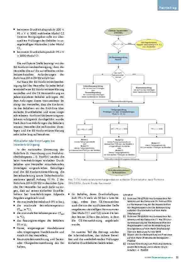 Vorschauseite 3: "Einfache Druckbehälter" sind rechtlich gar nicht so einfach.