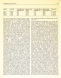 Vorschauseite 3: Vertragsarztrecht