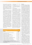 Vorschauseite 4: Bedeutung der Lebensqualitätsmessung bei Menschen mit chronischen Wunden: Die Perspektive der Versorgenden