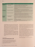 Vorschauseite 3: Der Wegweiser für die nächsten zehn Jahre