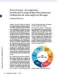 Vorschauseite 1: Das CC-Konzept – ein integratives, transdisziplinär ausgerichtetes Therapiekonzept für Menschen mit neurokognitiven Störungen