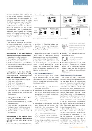 Vorschauseite 3: Auswahl von Knieschutz Vier Typen, vier Schutzlevel