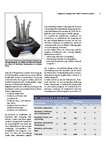 Vorschauseite 2: Maschinelle Aufbereitung von Dentalinstrumenten verringert das Risiko von Verbrennungen.