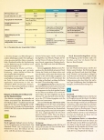 Vorschauseite 2: Erfahrungsbericht zur Auslegung der Zehn Schritte an deutschen BFHI-Kliniken The text is already correctly spelled.